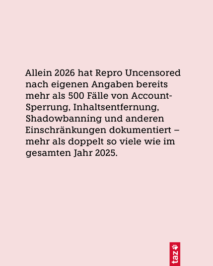 Allein 2026 hat Repro Uncensored nach eigenen Angaben bereits mehr als 500 Fälle von Account-Sperrung, Inhaltsentfernung, Shadowbanning und anderen Einschränkungen dokumentiert – mehr als doppelt so viele wie im gesamten Jahr 2025.